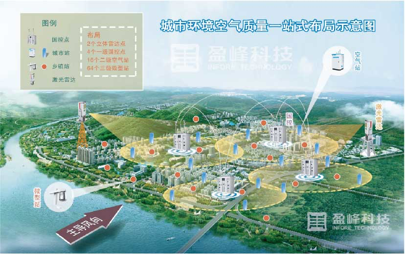 ca88�ֻ��ͻ���(��׿/ƻ��)CA88��Ա��¼���