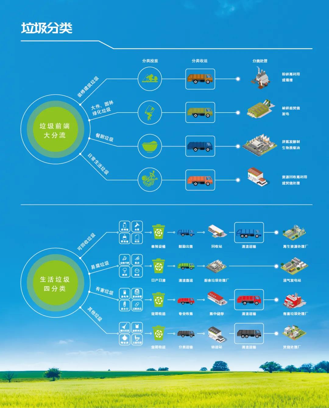 ca88�ֻ��ͻ���(��׿/ƻ��)CA88��Ա��¼���