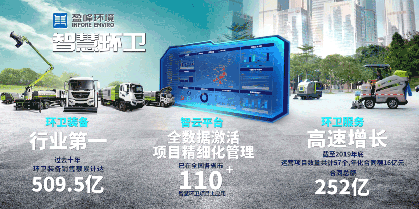 ca88�ֻ��ͻ���(��׿/ƻ��)CA88��Ա��¼���