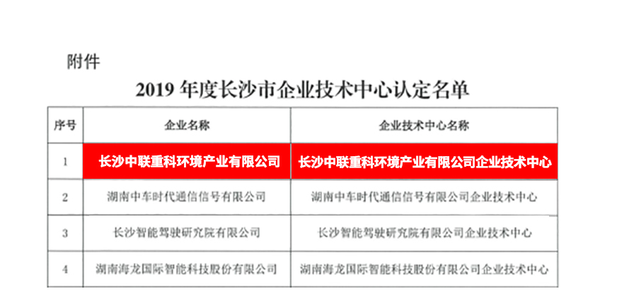 ca88�ֻ��ͻ���(��׿/ƻ��)CA88��Ա��¼���