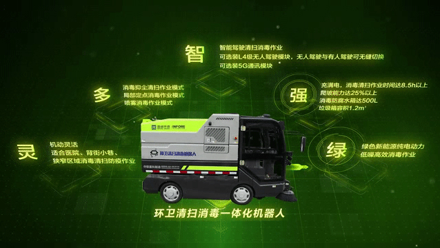 ���ܻ�����е�˾��������������ų�����һ�廯��е����������