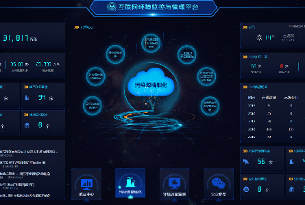 �Ϻ��з������������������������ƽ̨