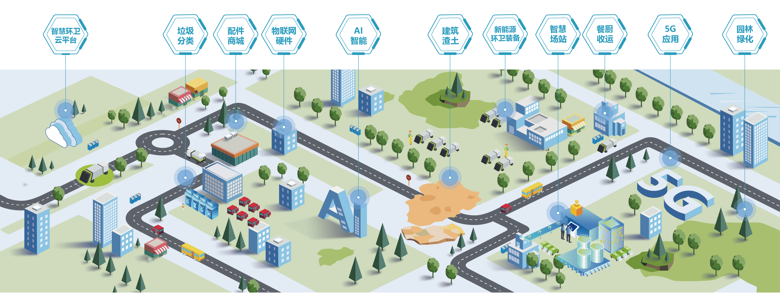 ca88�ֻ��ͻ���(��׿/ƻ��)CA88��Ա��¼���