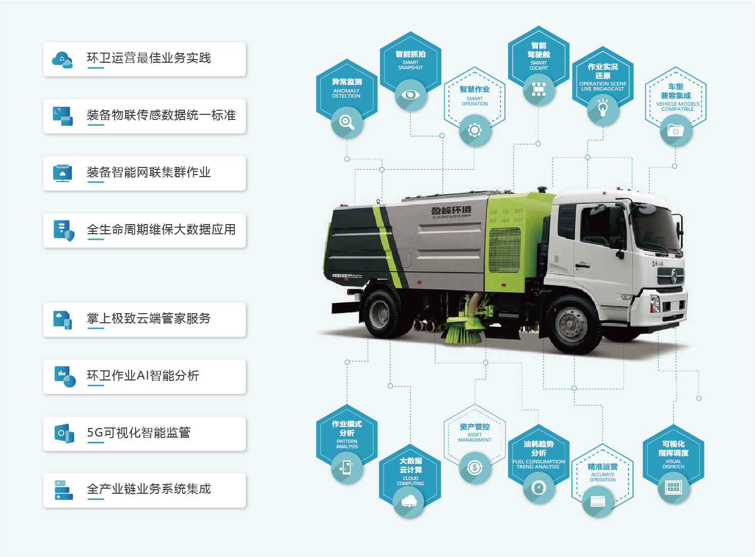 ca88�ֻ��ͻ���(��׿/ƻ��)CA88��Ա��¼���