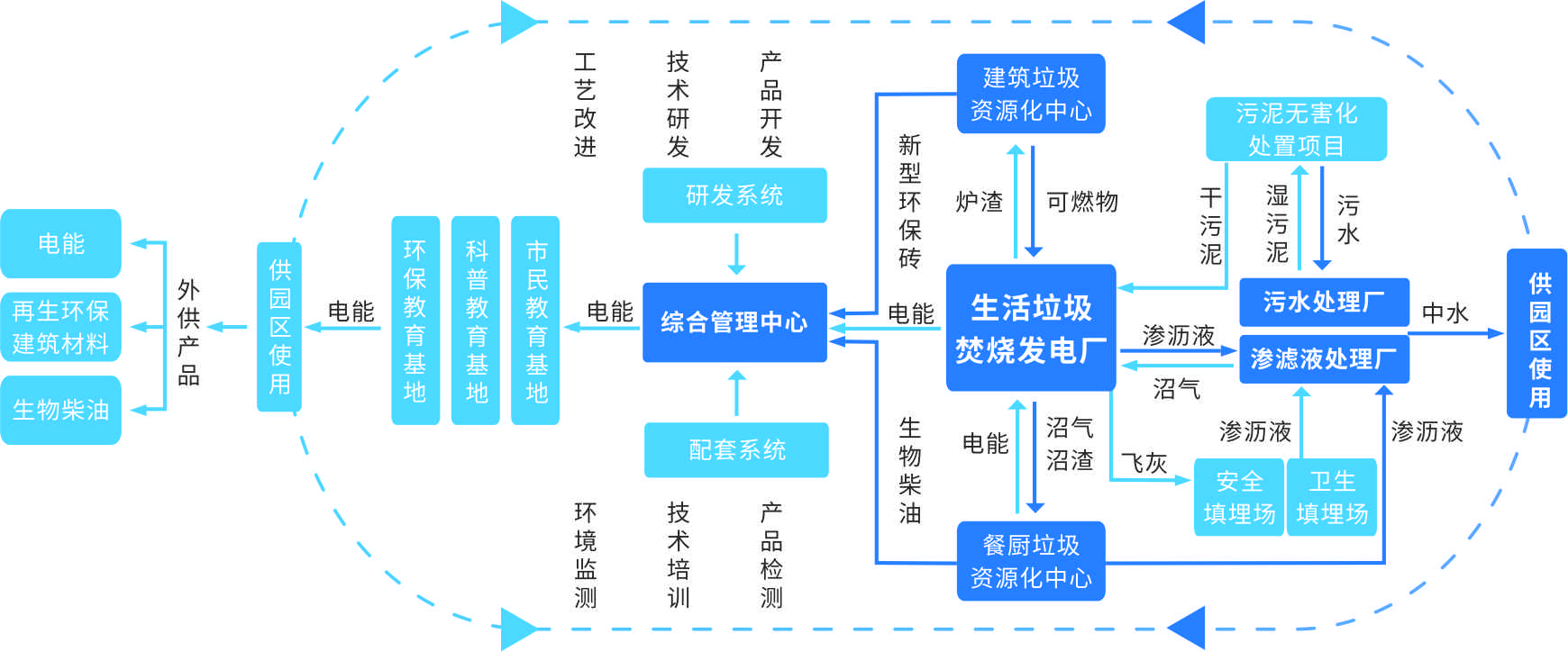 ca88�ֻ��ͻ���(��׿/ƻ��)CA88��Ա��¼���