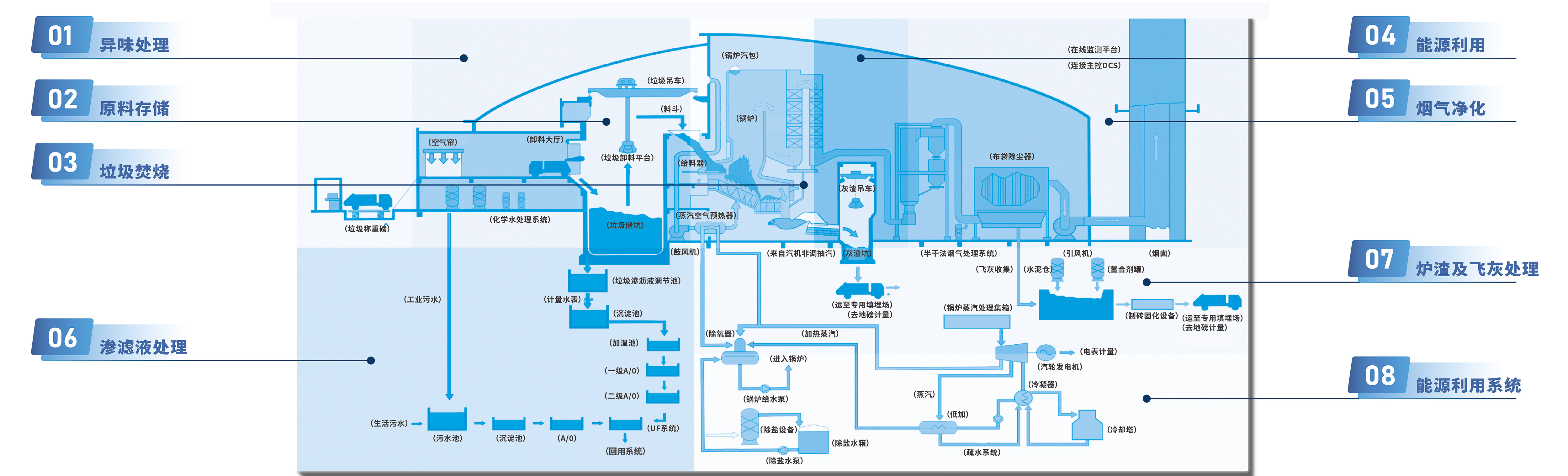 20220621165325719 ca88ÊÖ»ú¿Í»§¶Ë(°²×¿/Æ»¹û)CA88»áÔ±µÇ¼Èë¿Ú