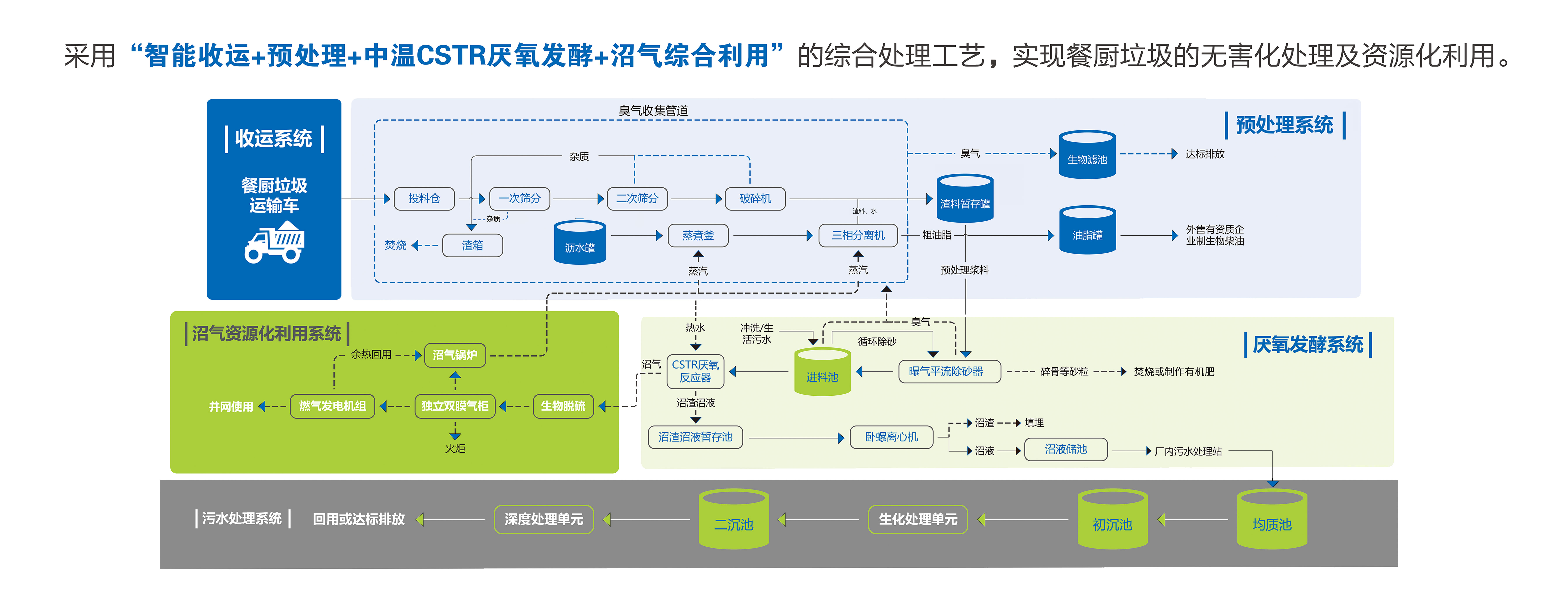 20220622144126135 ca88ÊÖ»ú¿Í»§¶Ë(°²×¿/Æ»¹û)CA88»áÔ±µÇ¼Èë¿Ú