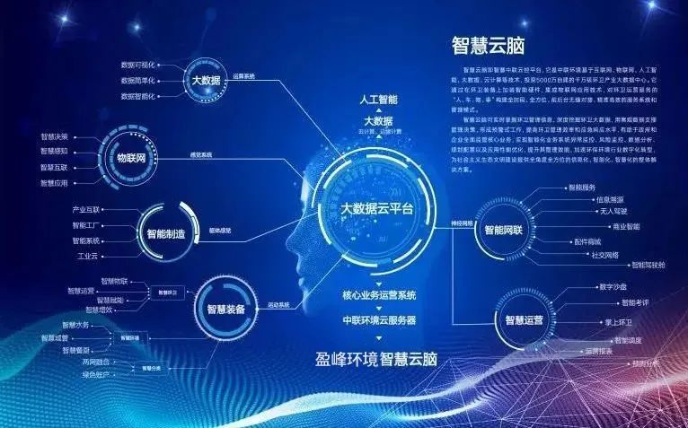 ca88�ֻ��ͻ���(��׿/ƻ��)CA88��Ա��¼���