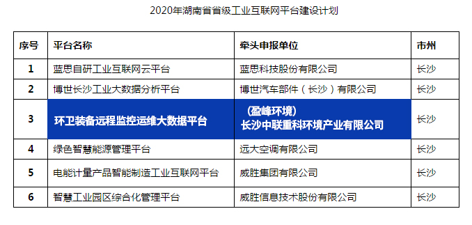 ca88�ֻ��ͻ���(��׿/ƻ��)CA88��Ա��¼���