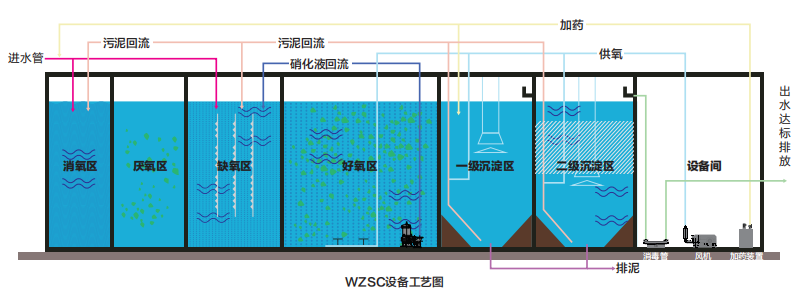 ca88�ֻ��ͻ���(��׿/ƻ��)CA88��Ա��¼���